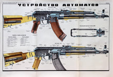 Load image into Gallery viewer, AK47 Kalashnikov Assault Rifle Automatic Mechanism Poster 1980
